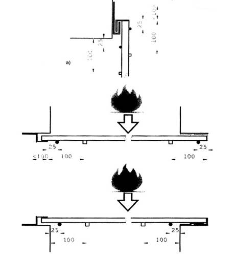 Hình 18 - Ví dụ về vị trí các đầu đo nhiệt trên bề mặt không tiếp xúc với lửa của cửa trượt một cánh